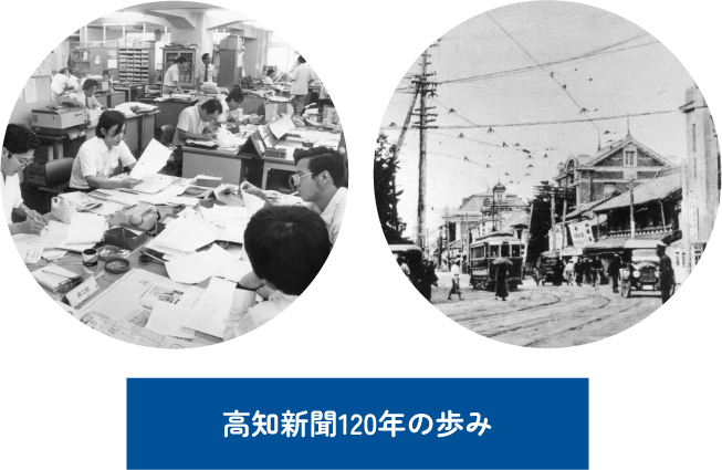 高知新聞120年の歩み